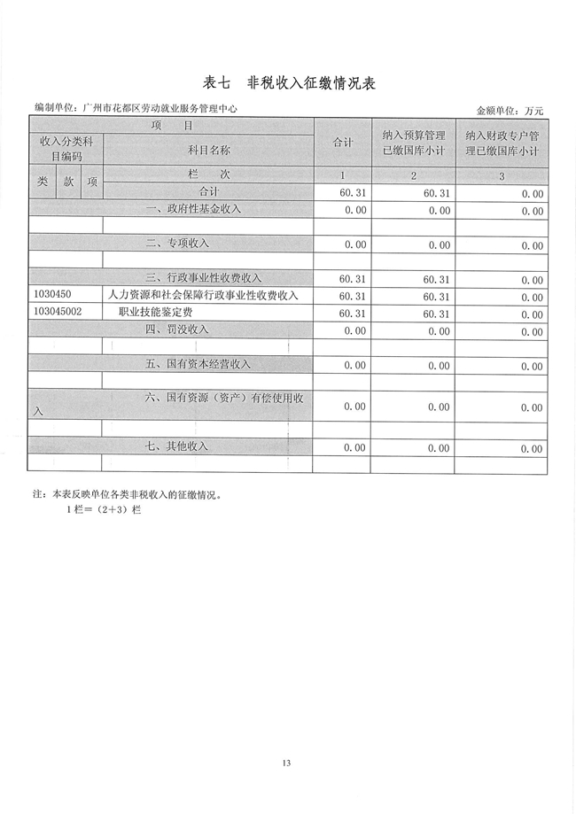 葡京娱乐场