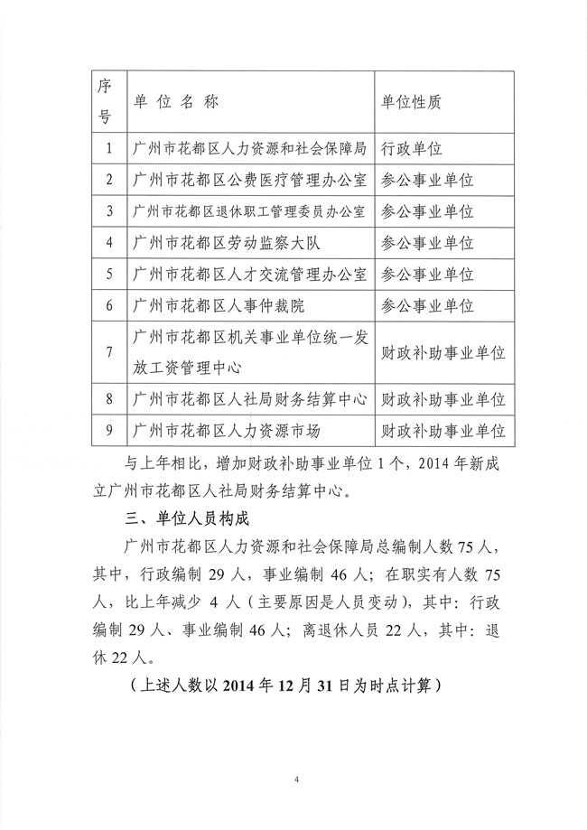 葡京娱乐场