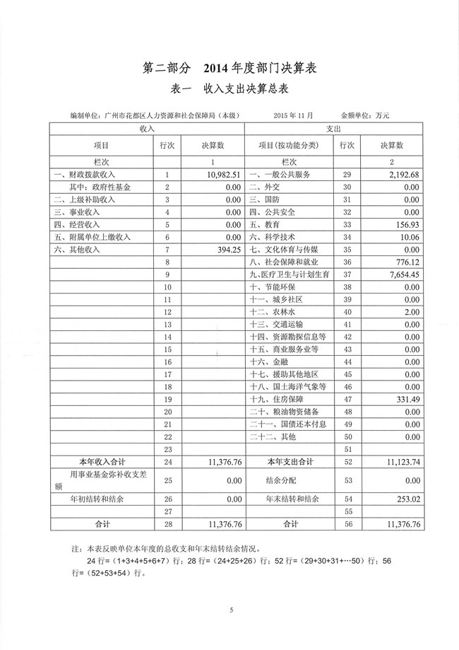 葡京娱乐场