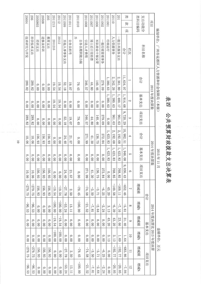 葡京娱乐场