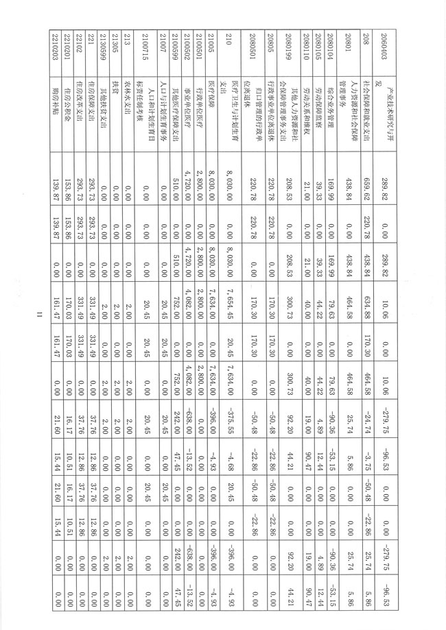 葡京娱乐场