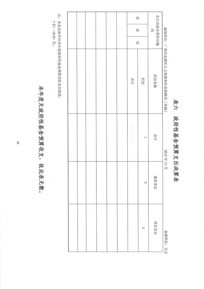 葡京娱乐场
