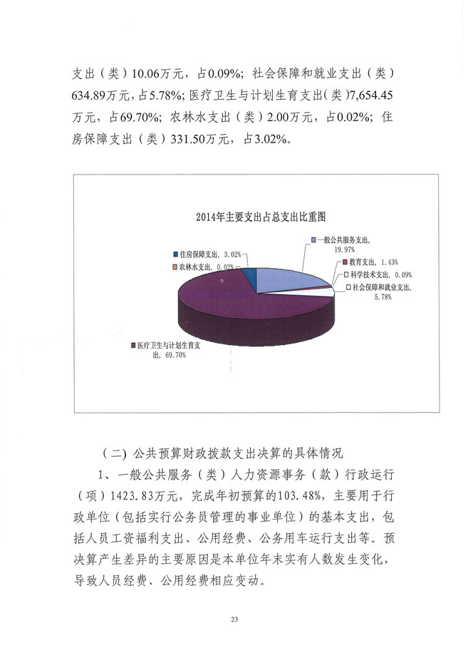葡京娱乐场
