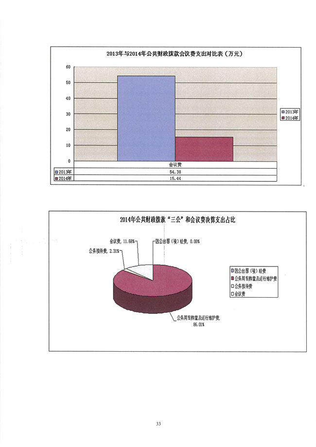 葡京娱乐场