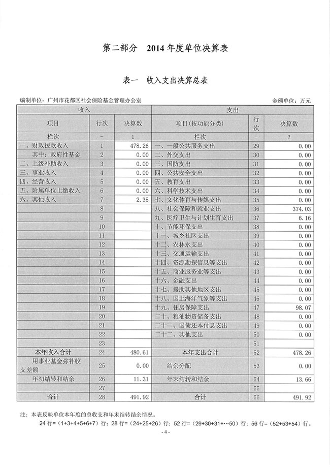 葡京娱乐场