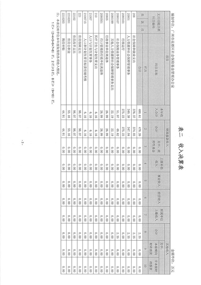 葡京娱乐场