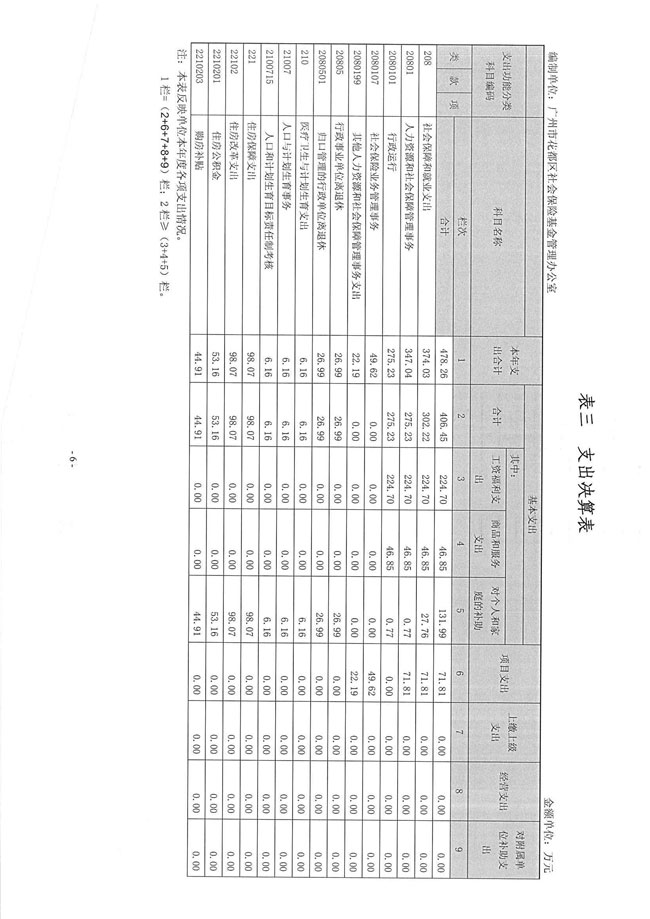 葡京娱乐场