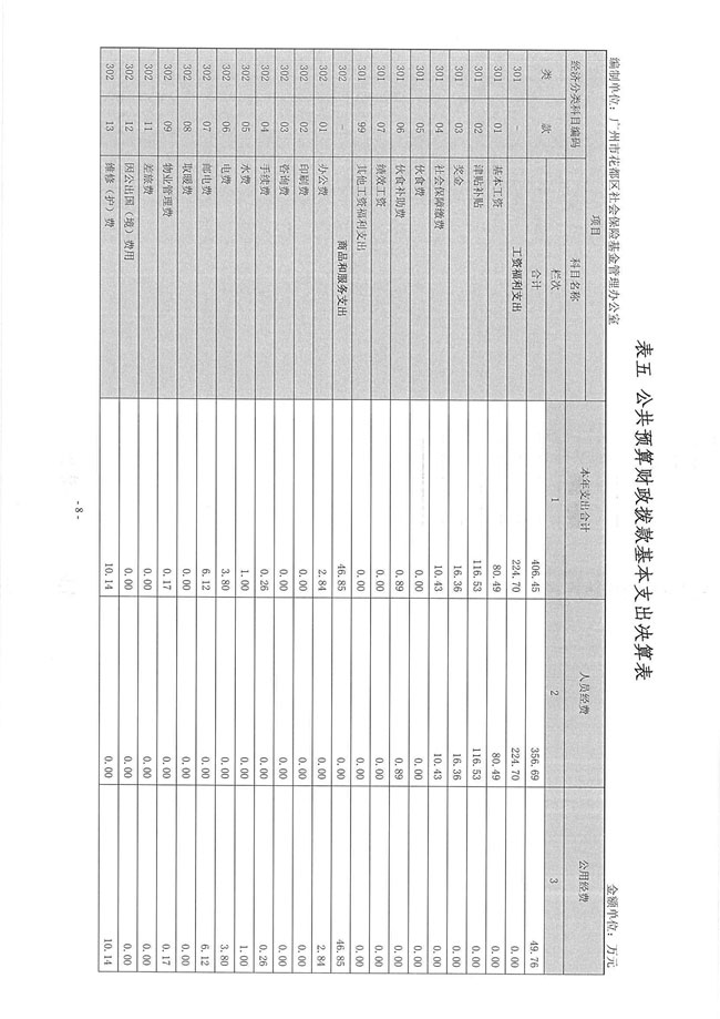 葡京娱乐场