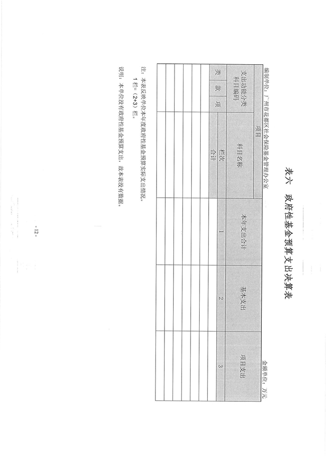 葡京娱乐场