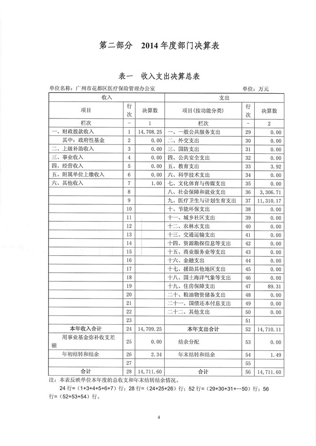 葡京娱乐场