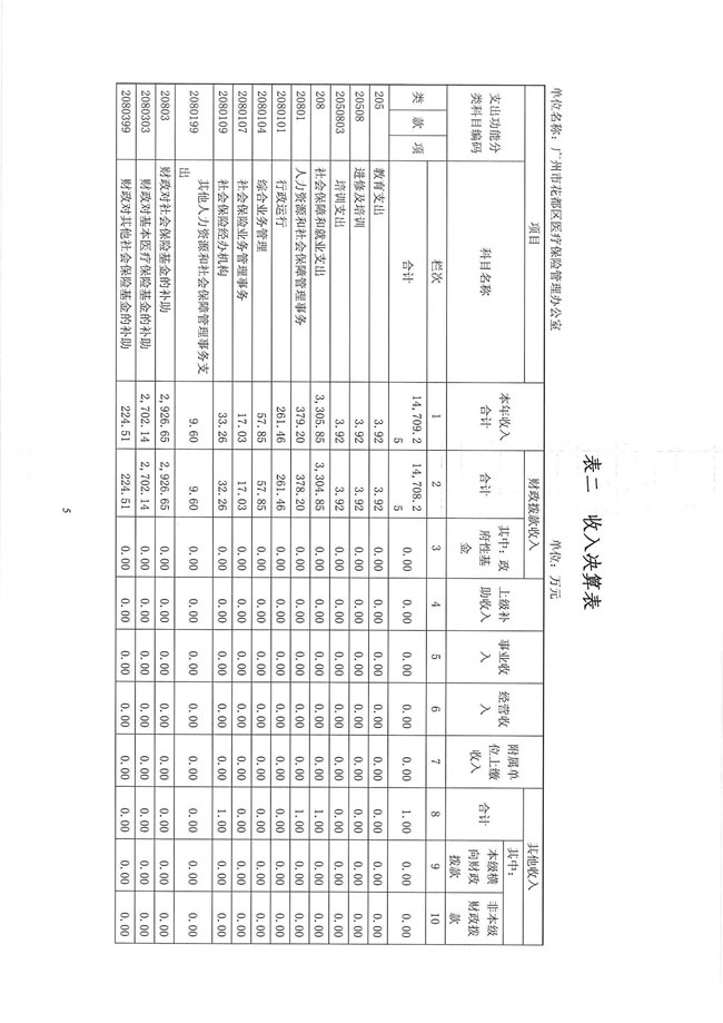 葡京娱乐场