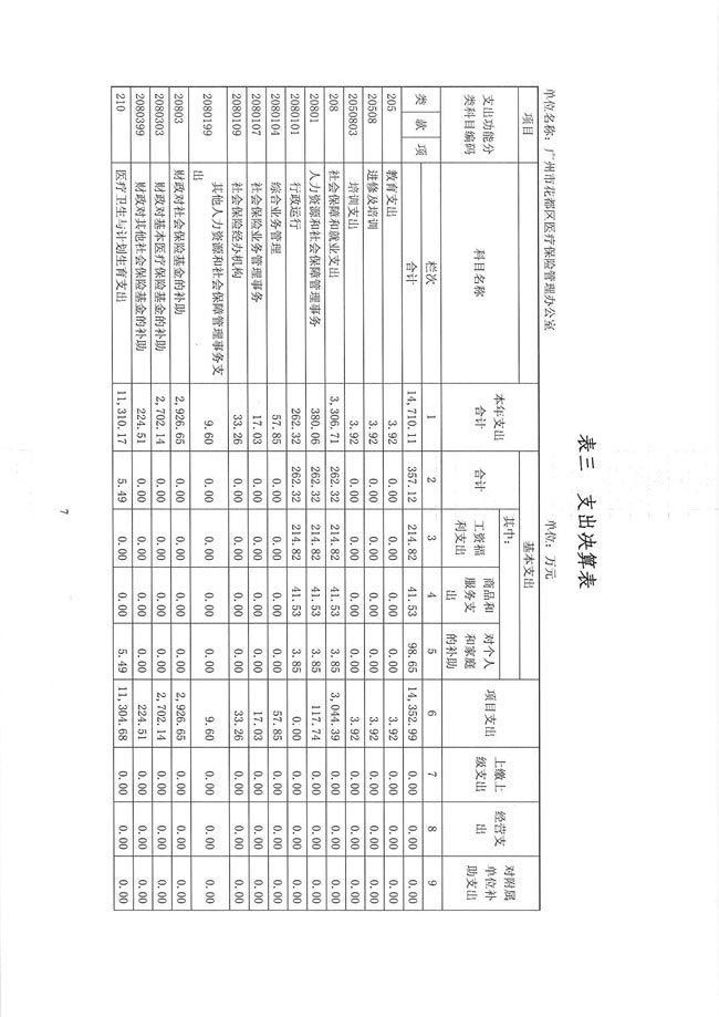 葡京娱乐场