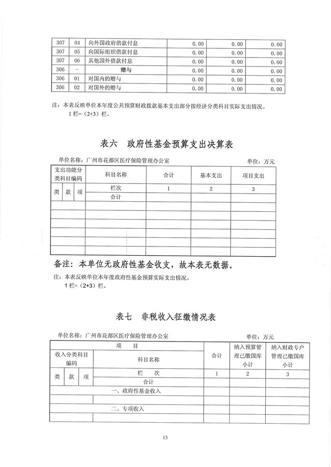 葡京娱乐场