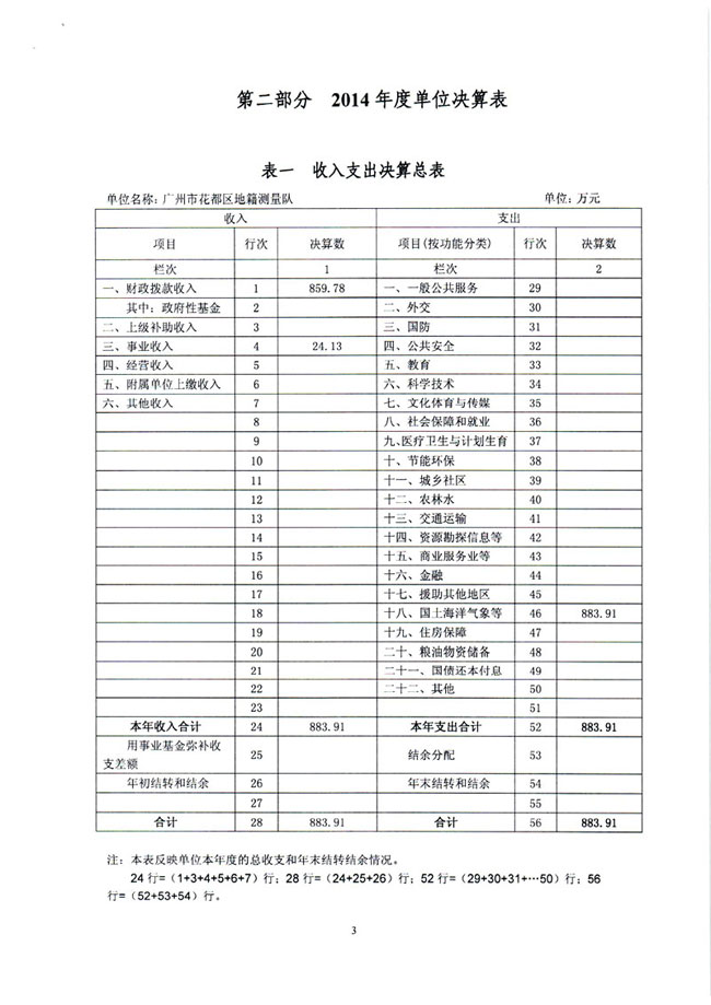 葡京娱乐场