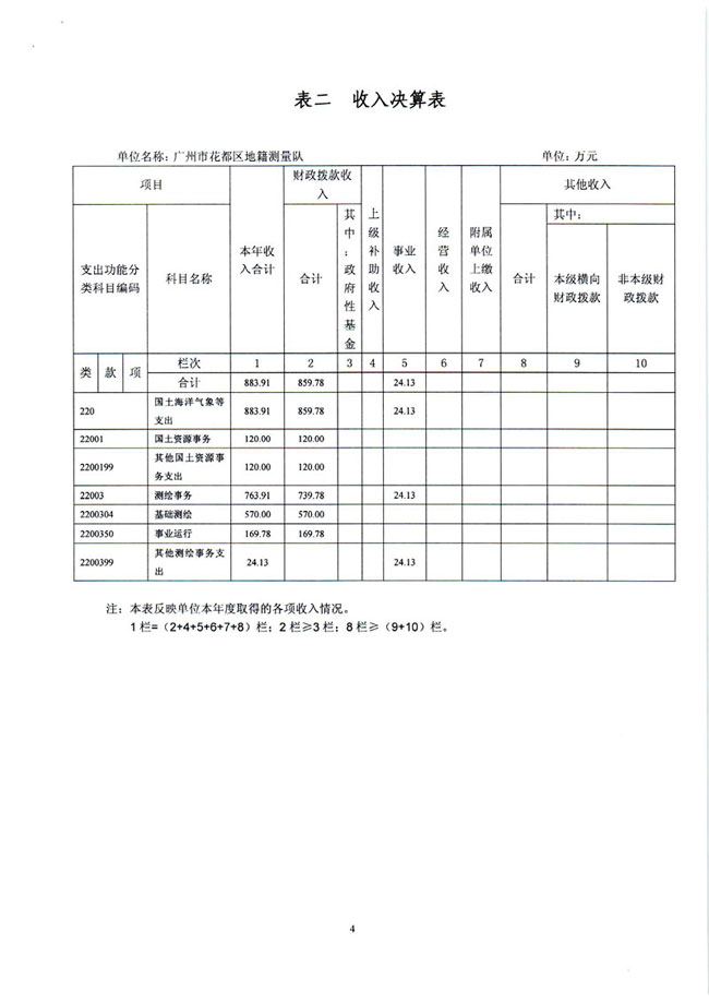 葡京娱乐场