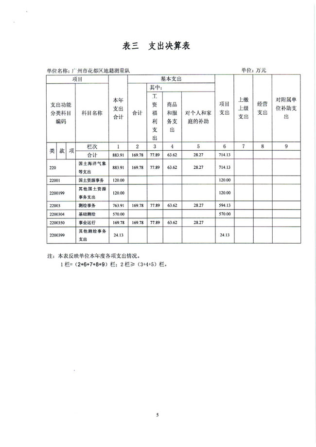 葡京娱乐场