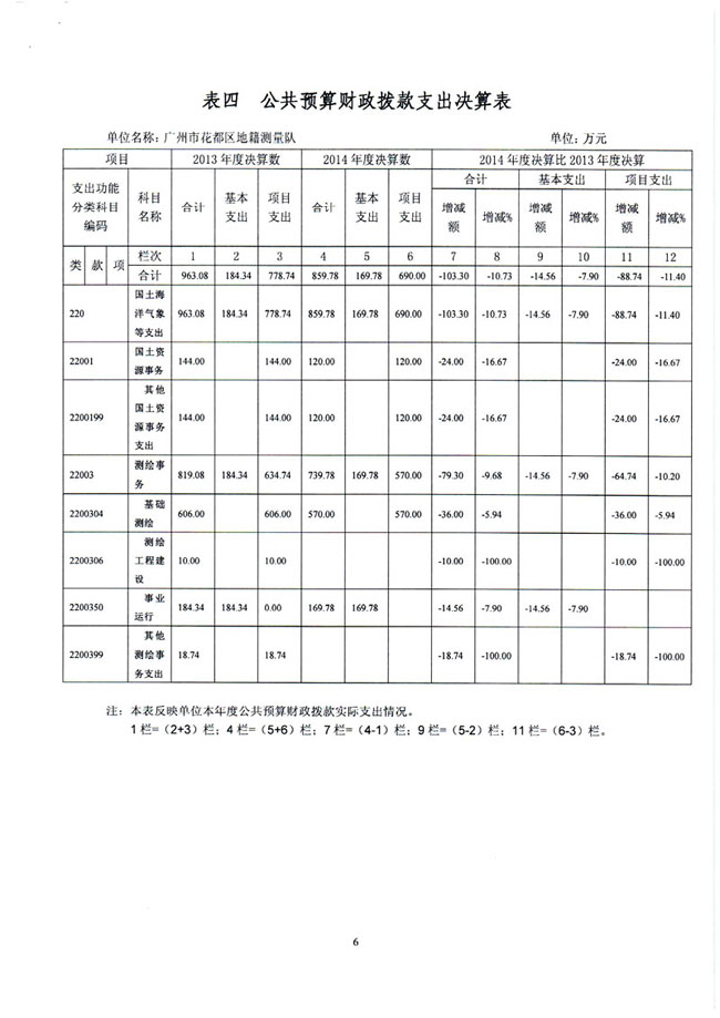 葡京娱乐场