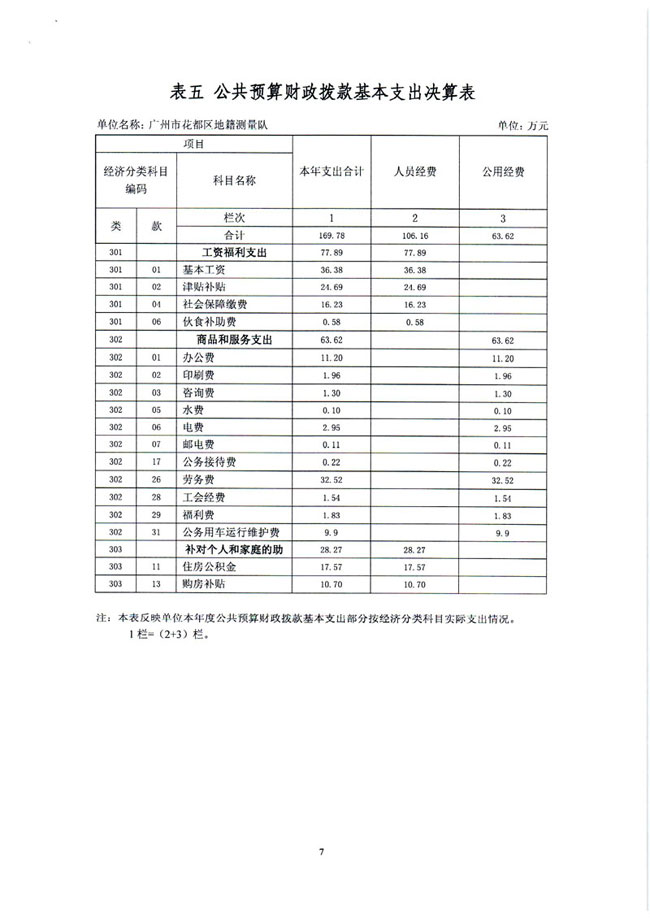 葡京娱乐场