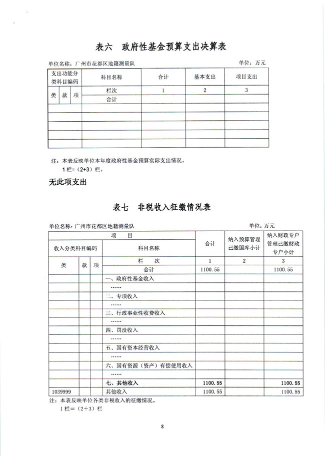 葡京娱乐场