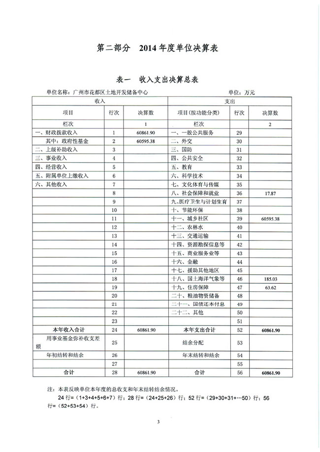 葡京娱乐场