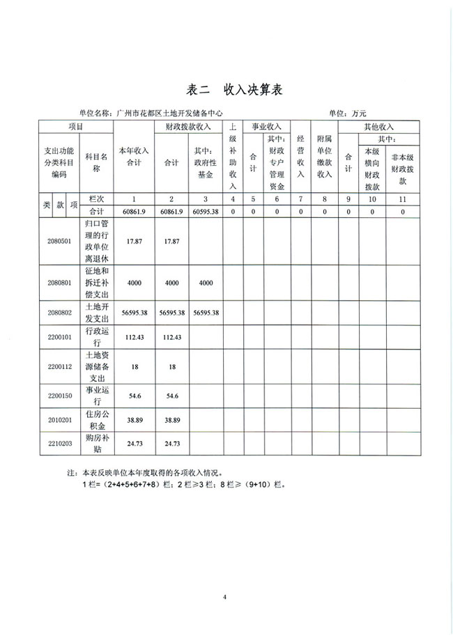 葡京娱乐场