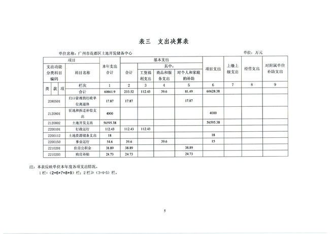 葡京娱乐场
