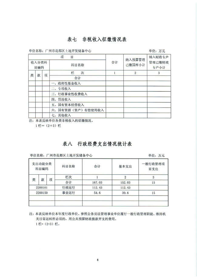葡京娱乐场