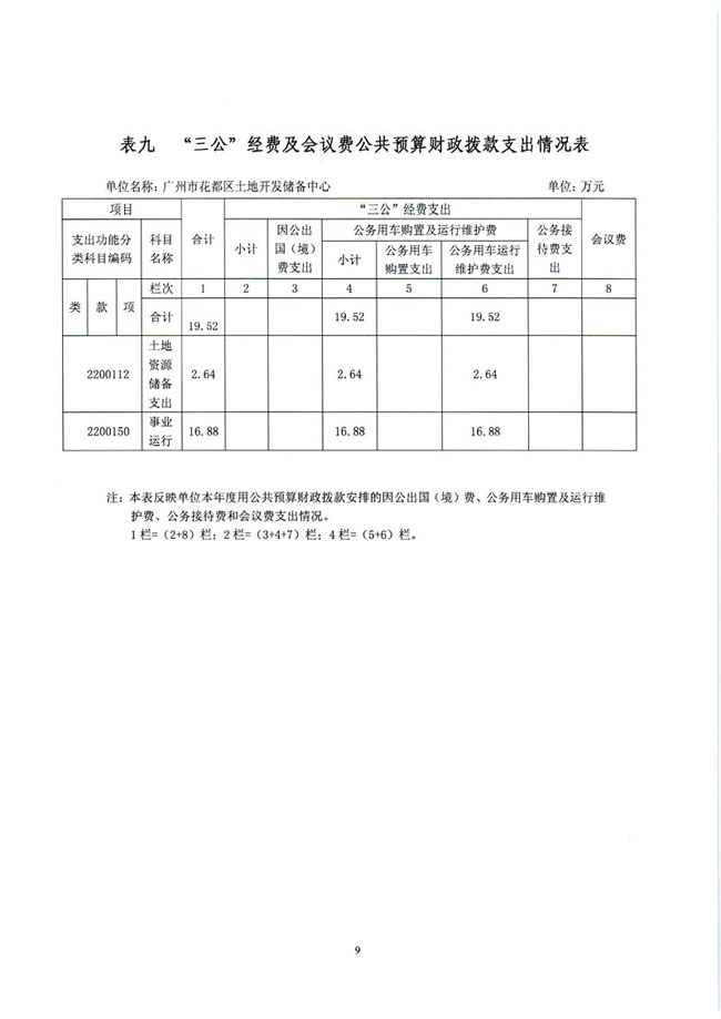 葡京娱乐场