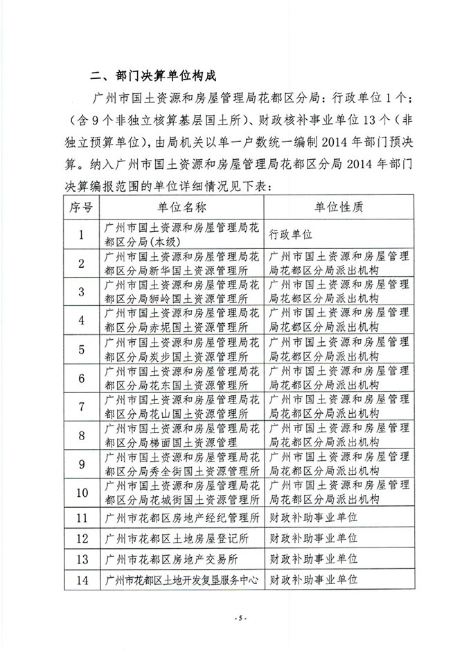 葡京娱乐场