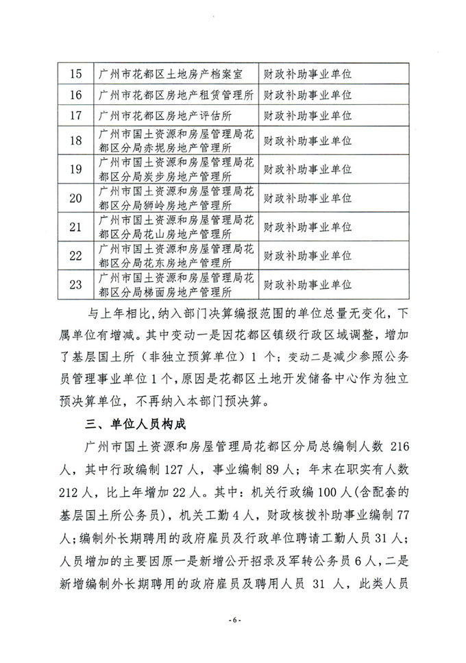 葡京娱乐场