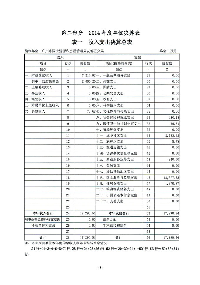 葡京娱乐场