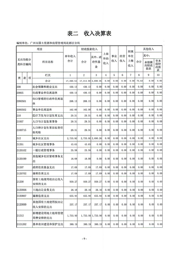 葡京娱乐场