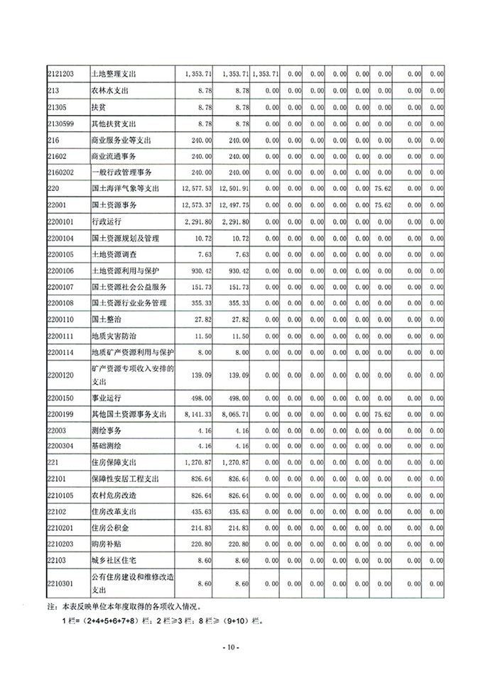 葡京娱乐场