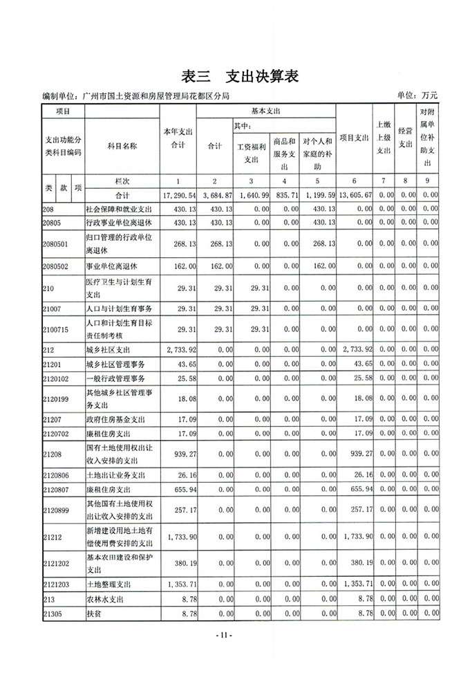 葡京娱乐场