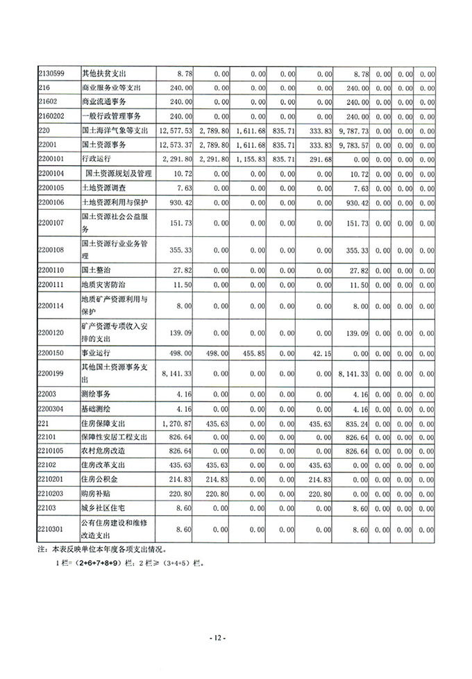 葡京娱乐场