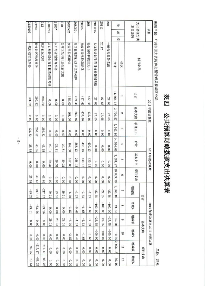 葡京娱乐场