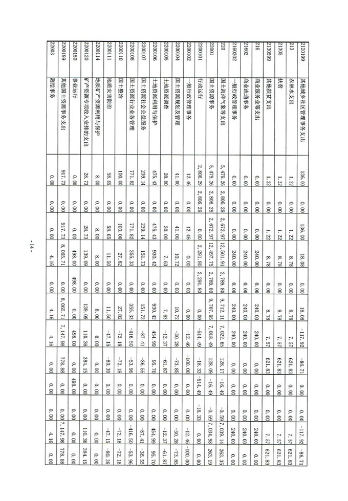 葡京娱乐场