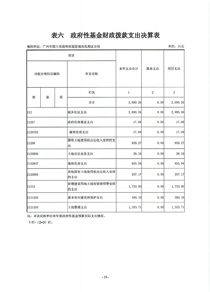 葡京娱乐场