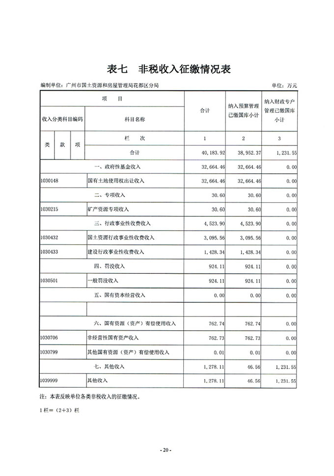 葡京娱乐场