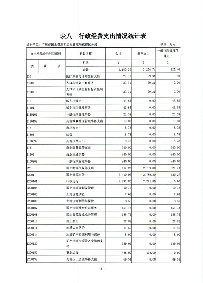 葡京娱乐场