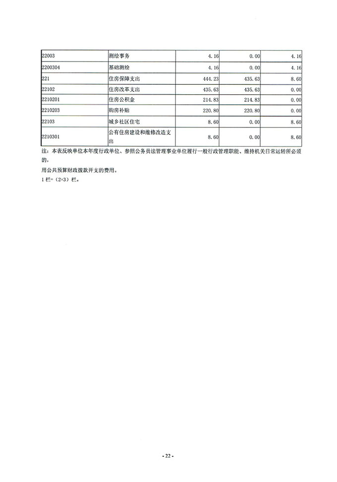 葡京娱乐场