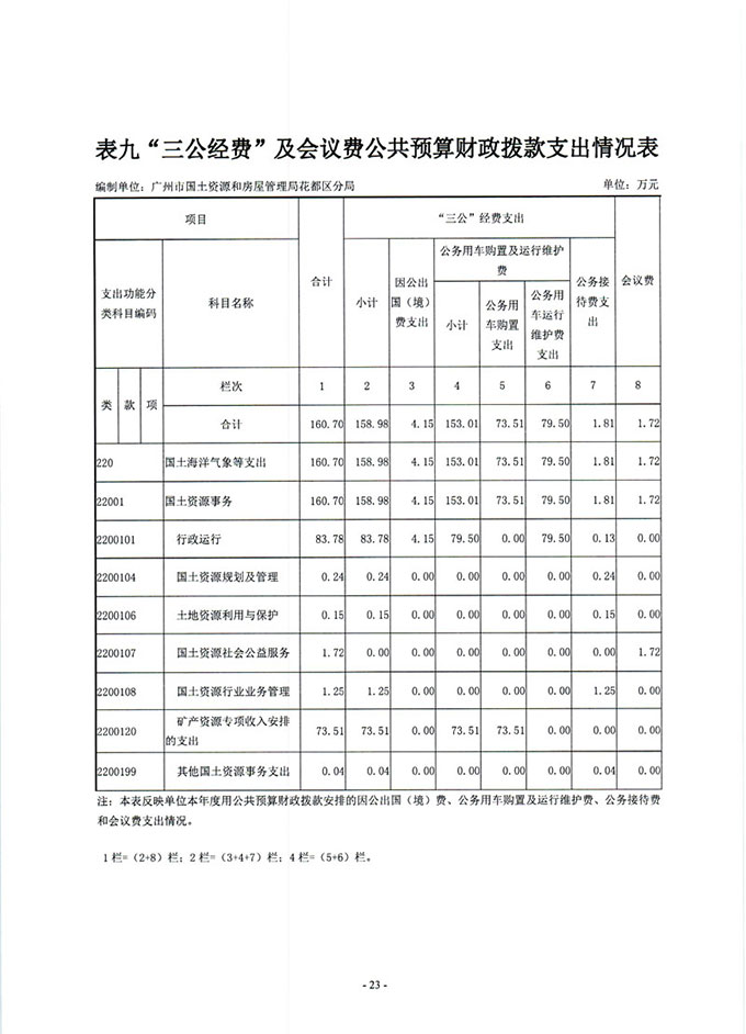 葡京娱乐场