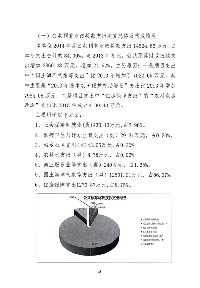 葡京娱乐场