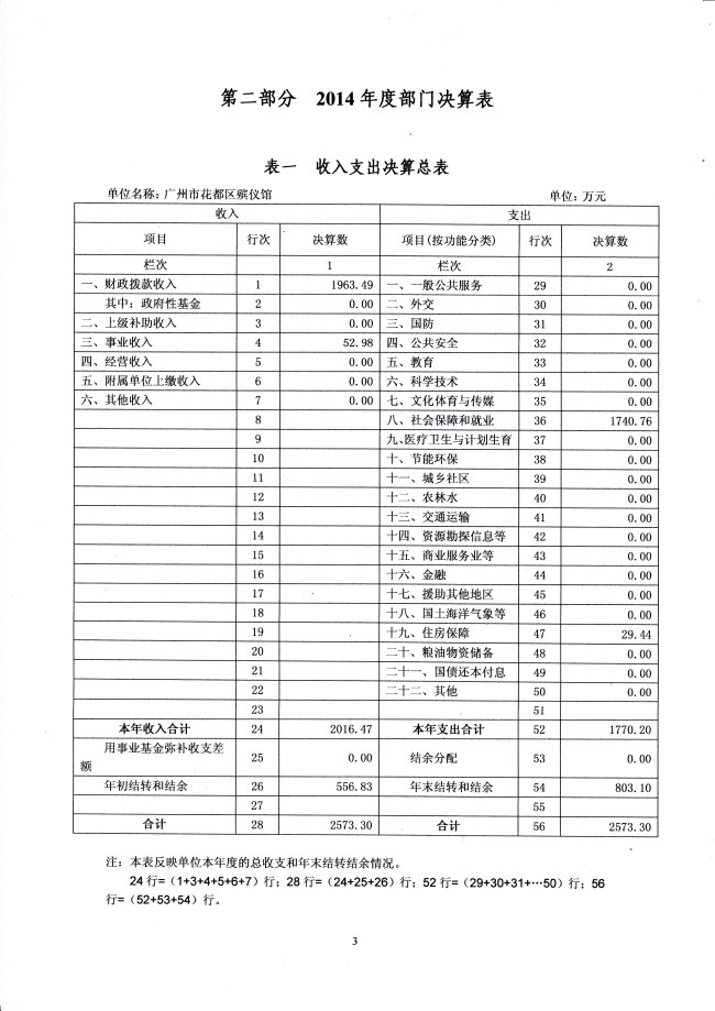 葡京娱乐场