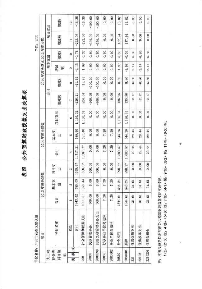葡京娱乐场