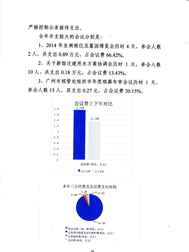 葡京娱乐场