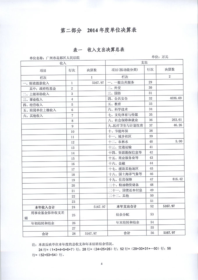 葡京娱乐场