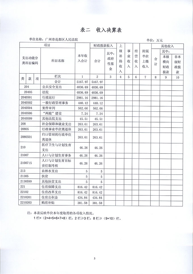葡京娱乐场