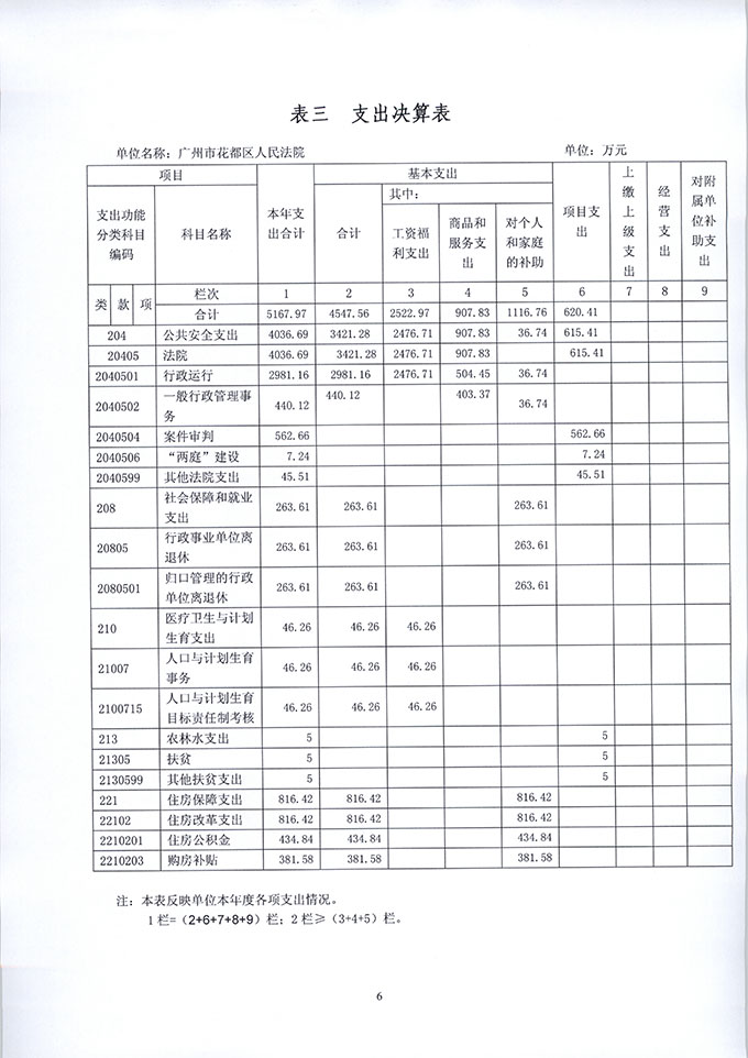 葡京娱乐场