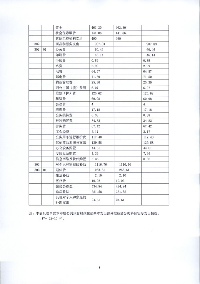 葡京娱乐场